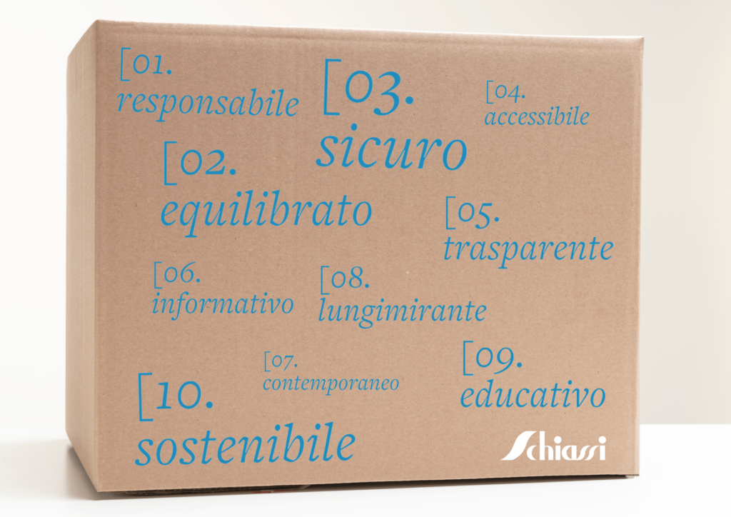 l'etica del packaging