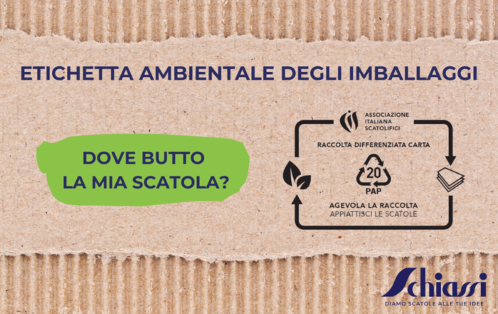 etichetta ambientale obligatoria