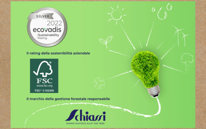 certificazioni 2023 sostenibilità