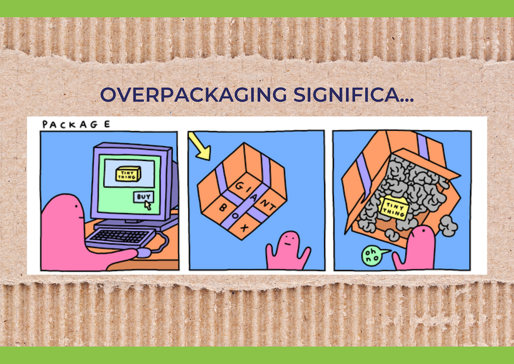 overpackaging significato