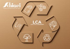 Lca packaging